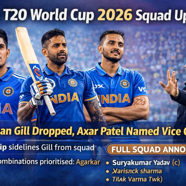 T20 World Cup 2026: India Announces Squad for Global Showpiece
