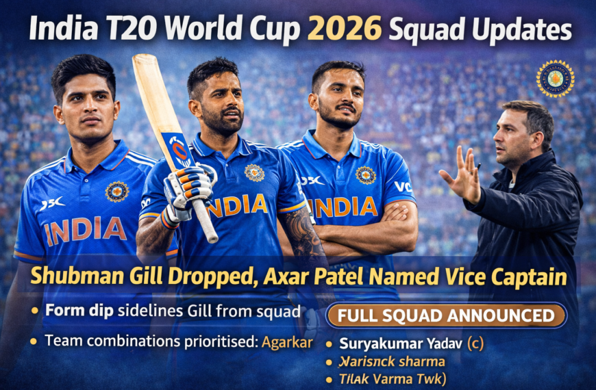 T20 World Cup 2026: India Announces Squad for Global Showpiece