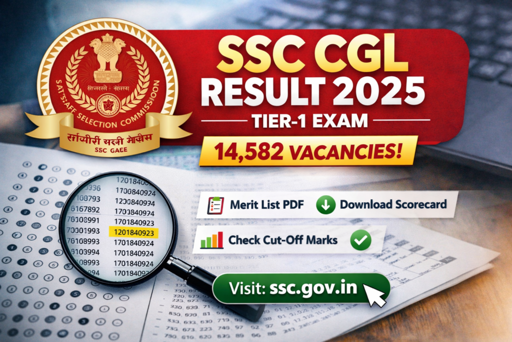 SSC CGL Result 2025