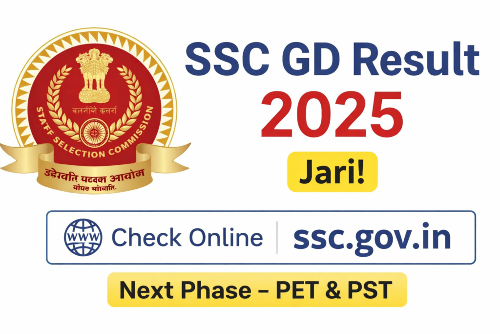 SSC GD Result 2025