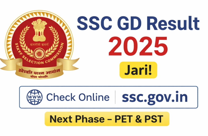 SSC GD Result 2025