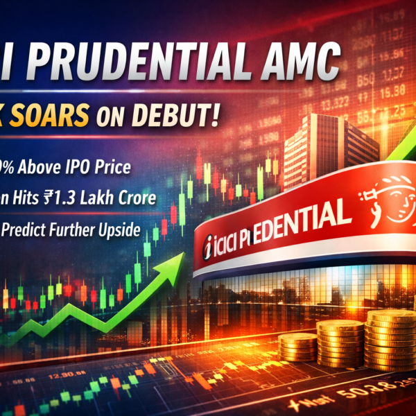 icici prudential amc share price