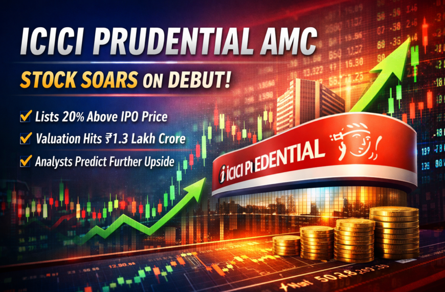 icici prudential amc share price