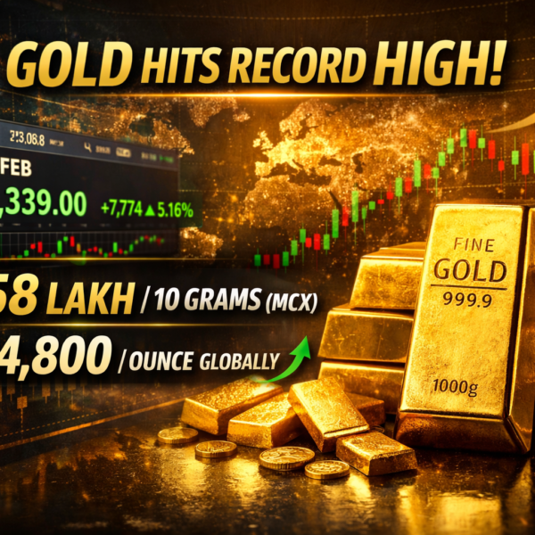 gold price today
