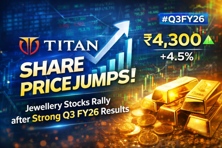 titan share price