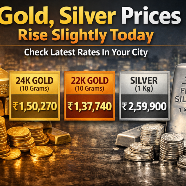 Gold, Silver Prices