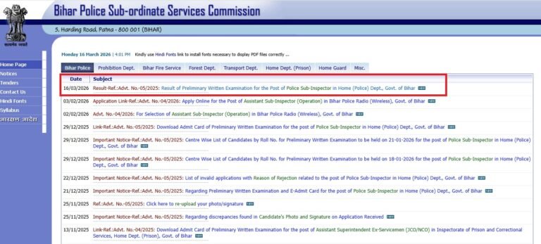 bihar police si result 2026