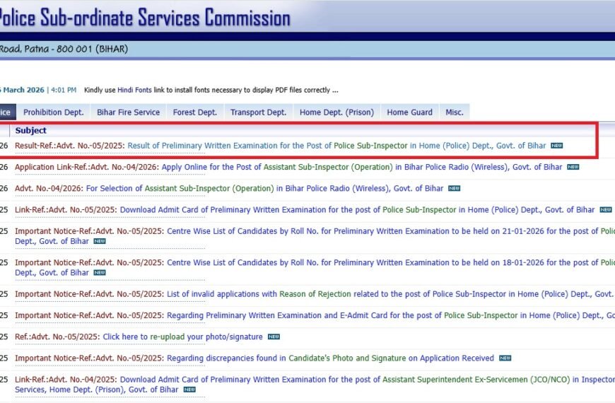 bihar police si result 2026