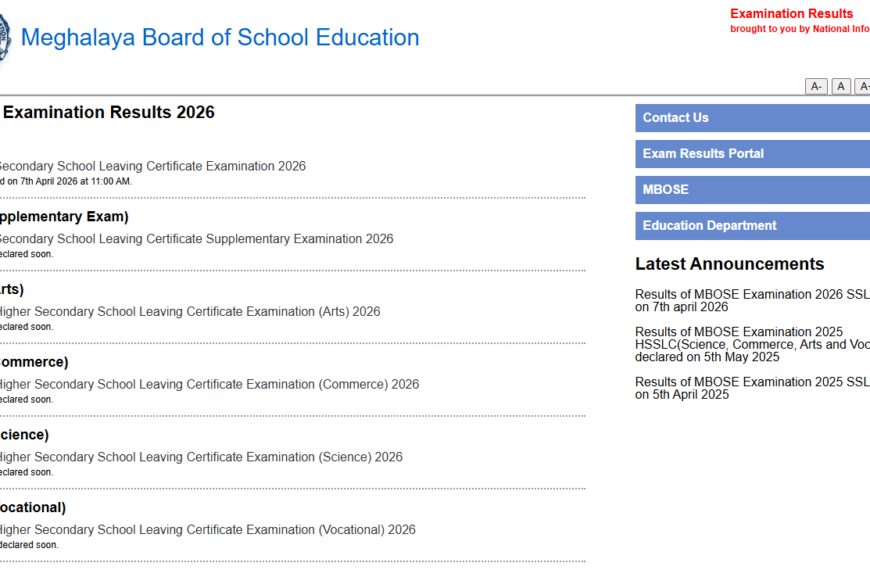MBOSE SSLC result 2026