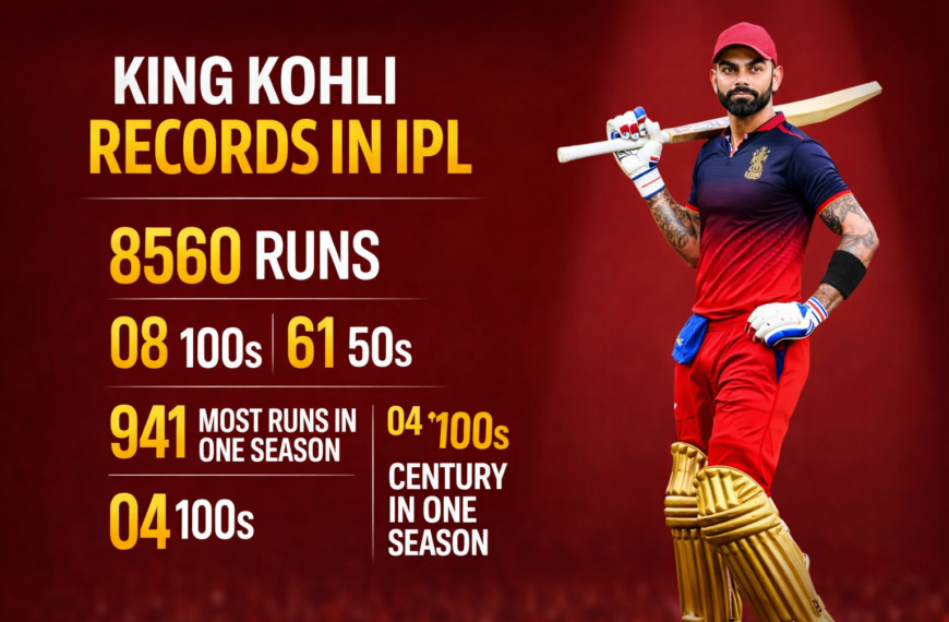 Virat Kohli Creates History in IPL First Batter to Achieve This Massive Record vs MI