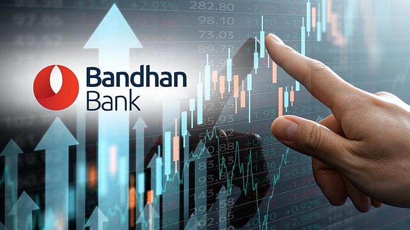 bandhan bank share