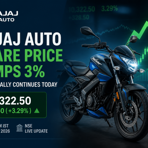 Bajaj Auto Share Price Jumps 3% Near 52-Week High | Strong Rally Continues Today