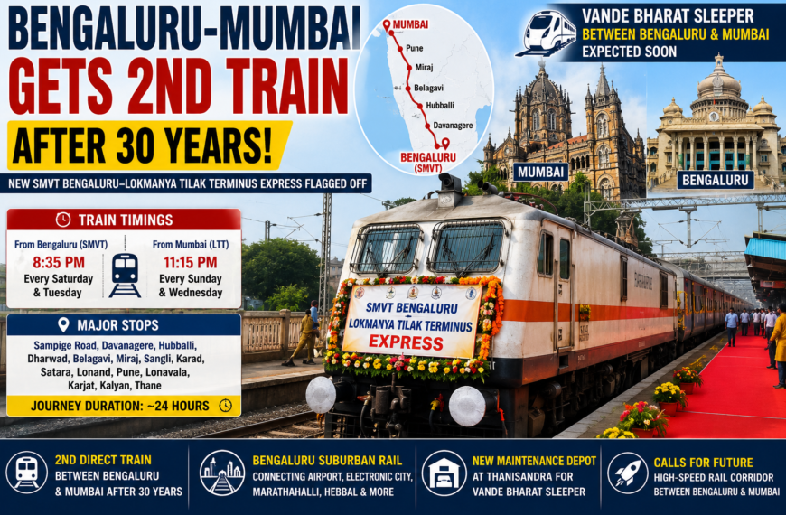 Bengaluru-Mumbai Gets 2nd Direct Train After 30 Years! Vande Bharat Sleeper Update Also Announced