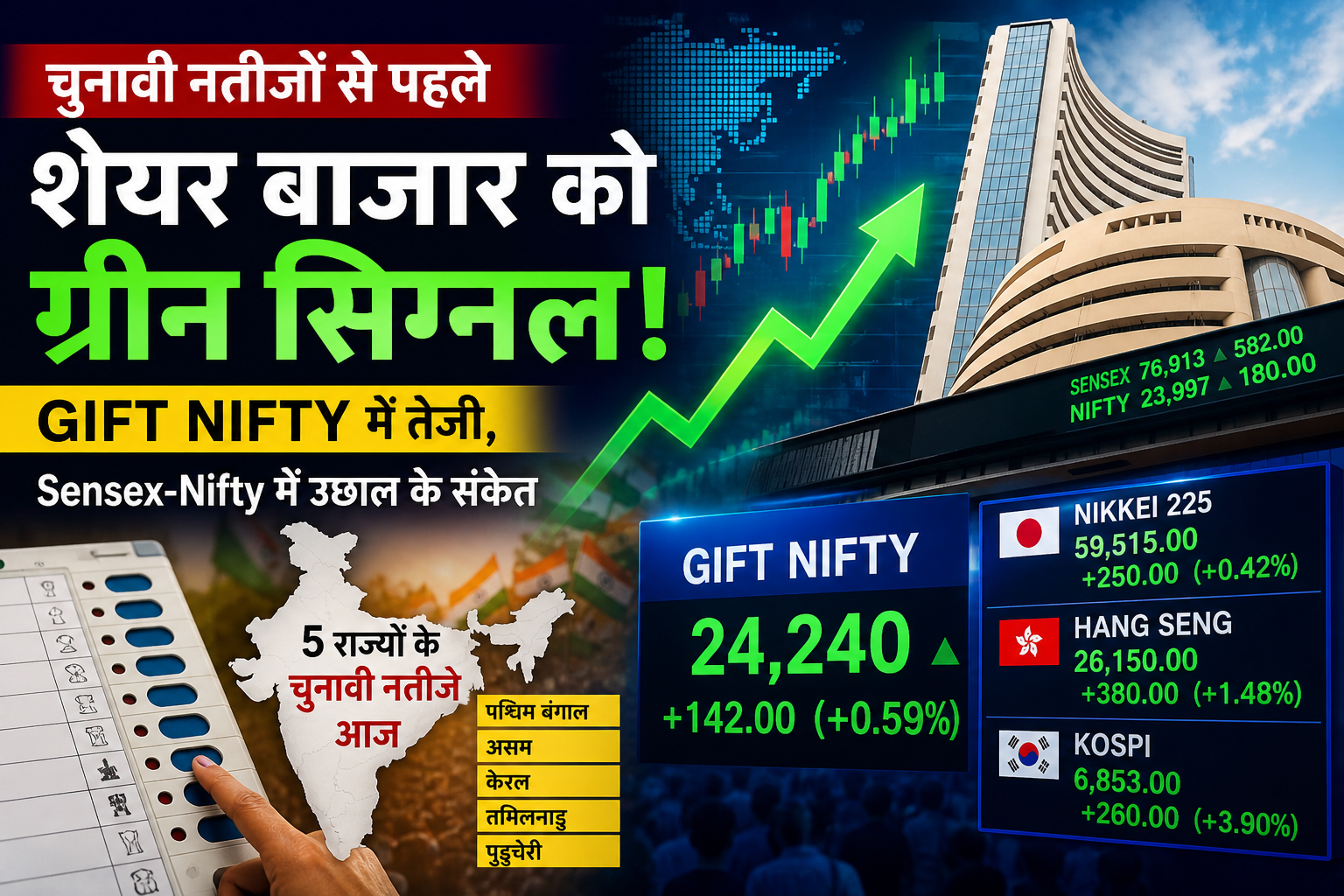 Election Results 2026 शेयर बाजार को ग्रीन सिग्नल! Gift Nifty में तेजी, Sensex-Nifty में उछाल के संकेत