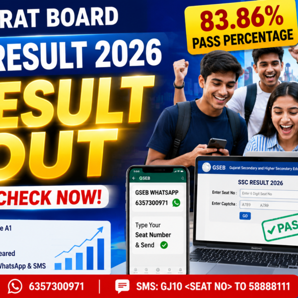 GSEB SSC Result 2026 OUT: Gujarat Board 10th Result घोषित, 83.86% Students Pass