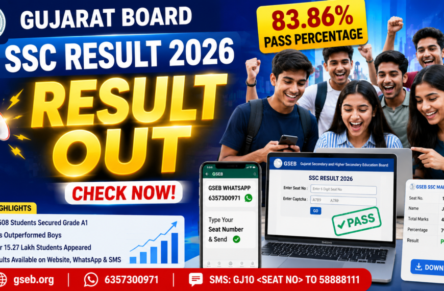 GSEB SSC Result 2026 OUT Gujarat Board 10th Result घोषित, 83.86% Students Pass