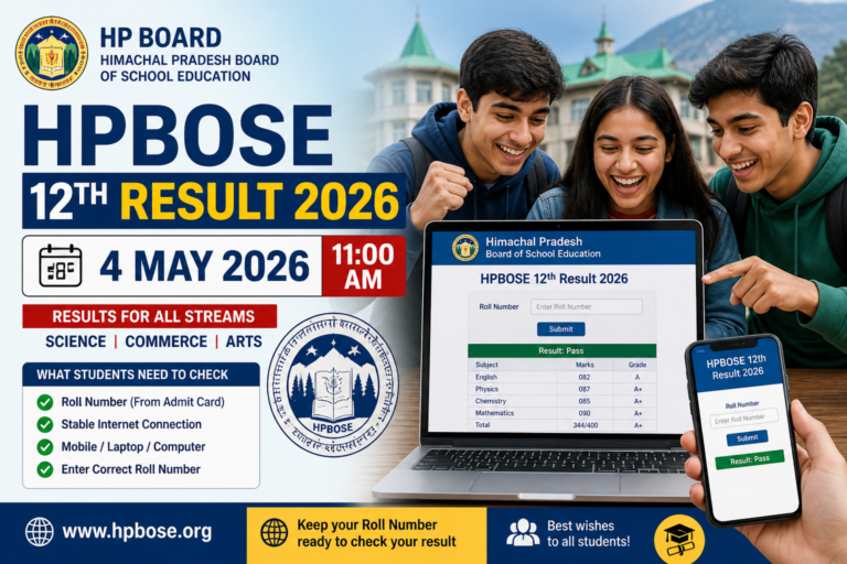HP Board 12th Result 2026