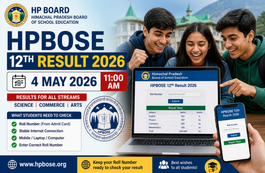HP Board 12th Result 2026