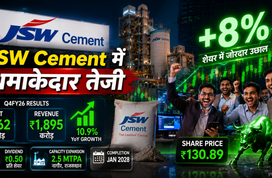 JSW Cement Share Price Today Q4 Results के बाद शेयर 8% उछला
