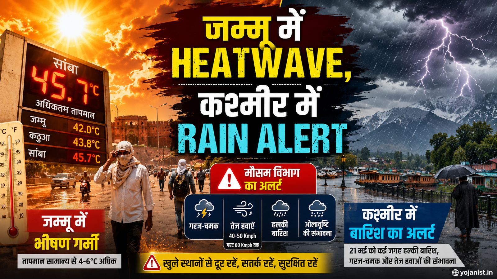 Jammu Weather Alert