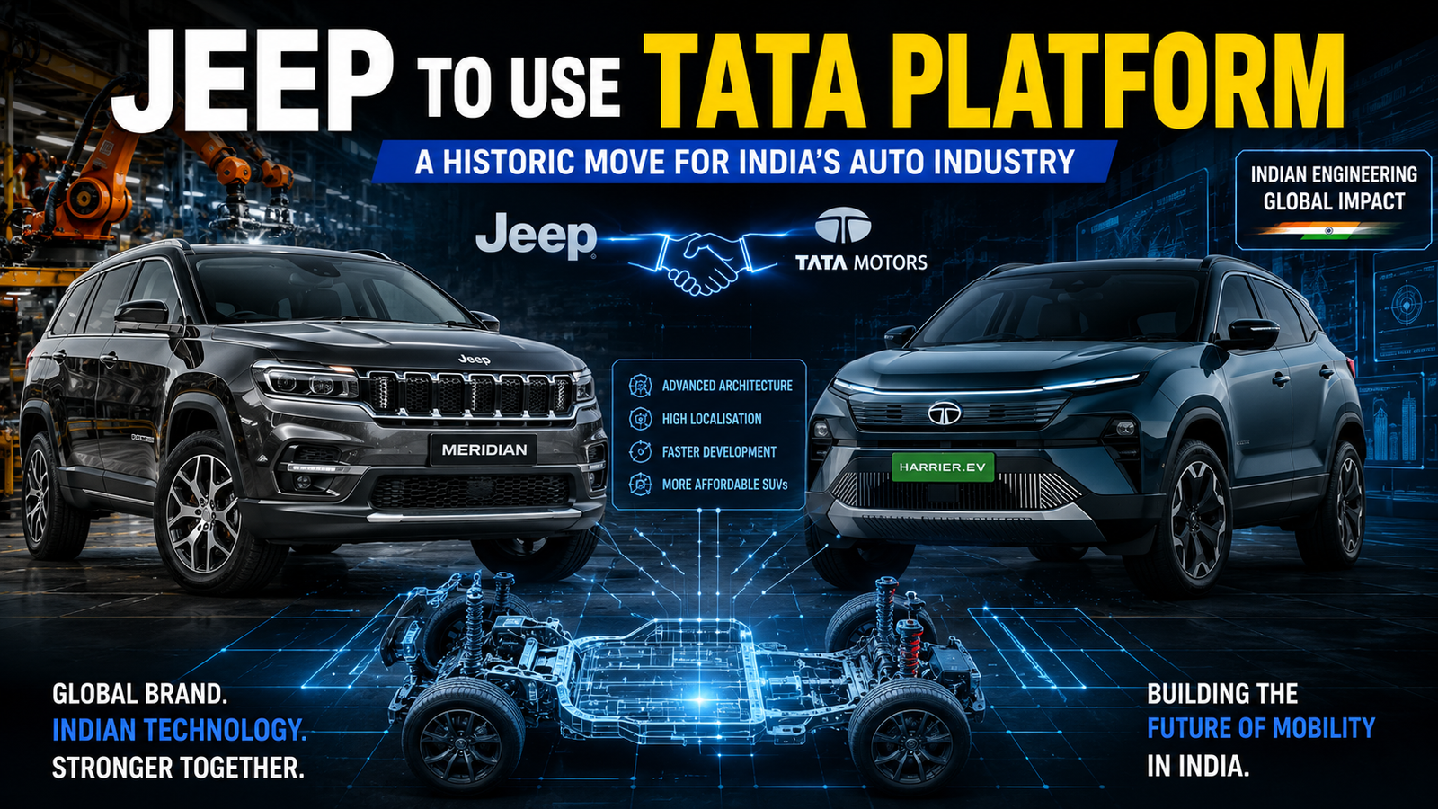 Jeep to Use Tata Platform in Major Industry Shift