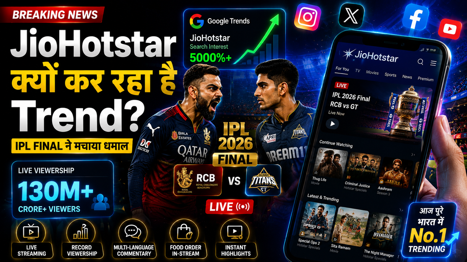JioHotstar Google Trends में No.1 क्यों IPL 2026 Final ने मचा दिया डिजिटल तूफान
