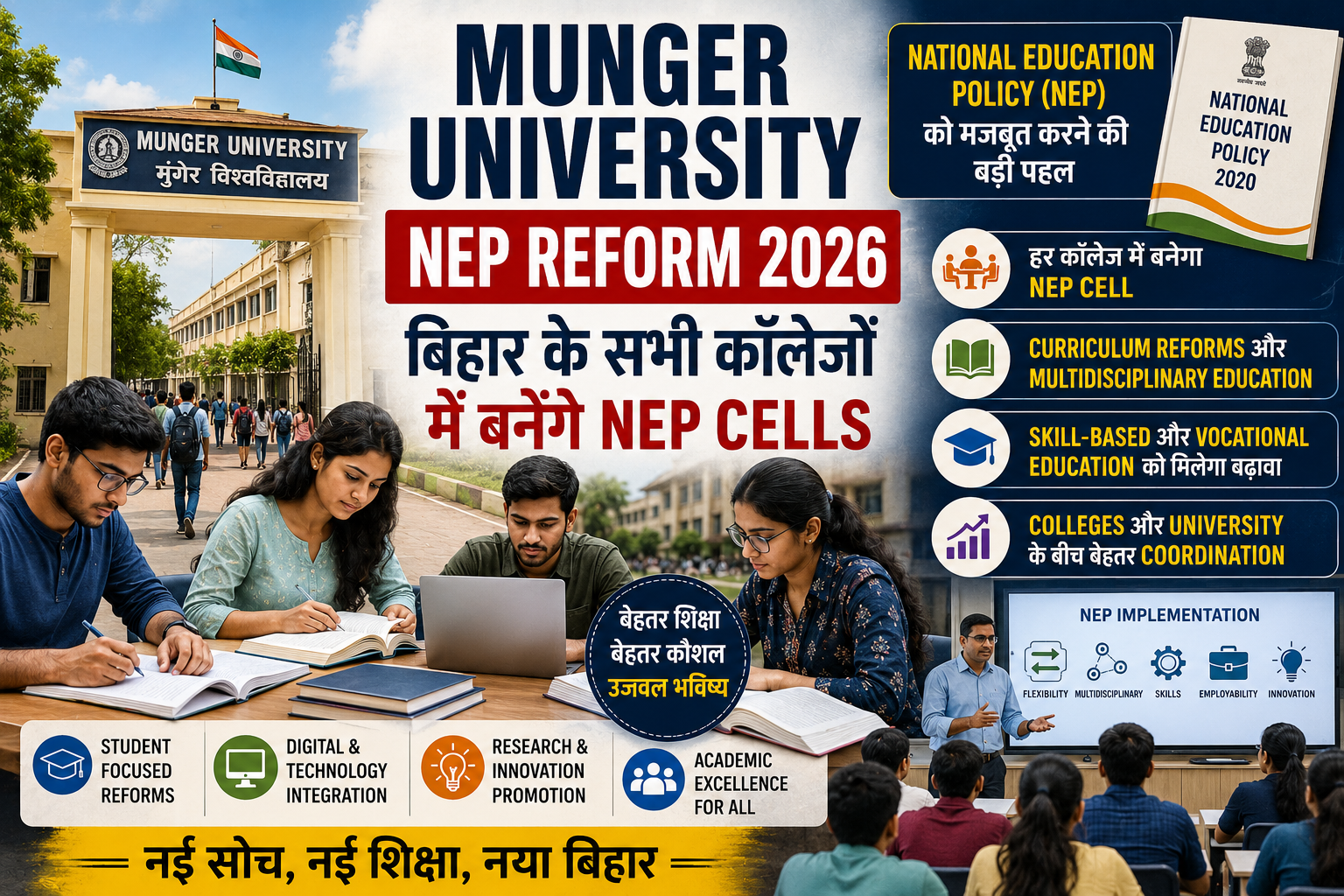 Munger University NEP Reform 2026 बिहार के सभी कॉलेजों में बनेंगे NEP Cells