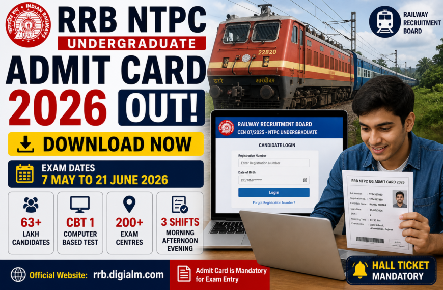 RRB NTPC Admit Card 2026 OUT CBT 1 Hall Ticket जारी