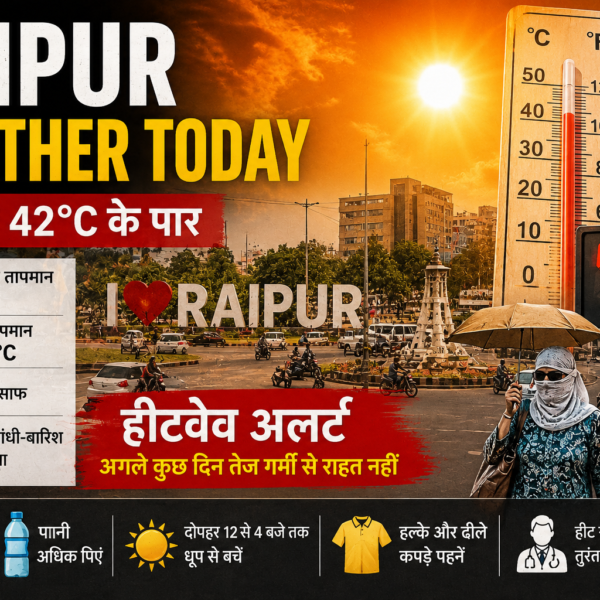 Raipur Weather Today: Heatwave Alert as Temperature Crosses 42°C in Chhattisgarh