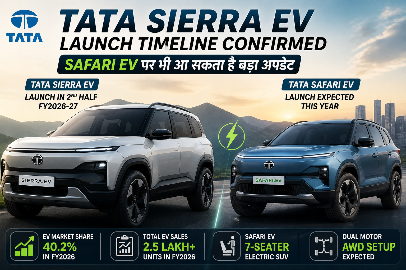 TATA Sierra EV Launch Timeline Confirmed! Big Update Expected For Safari EV Too