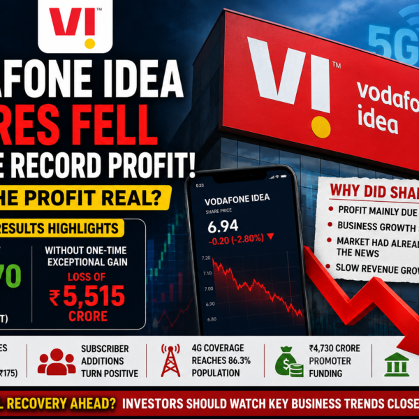 Vodafone Idea Shares Fell Despite a Record Profit: But Is the Profit Real?