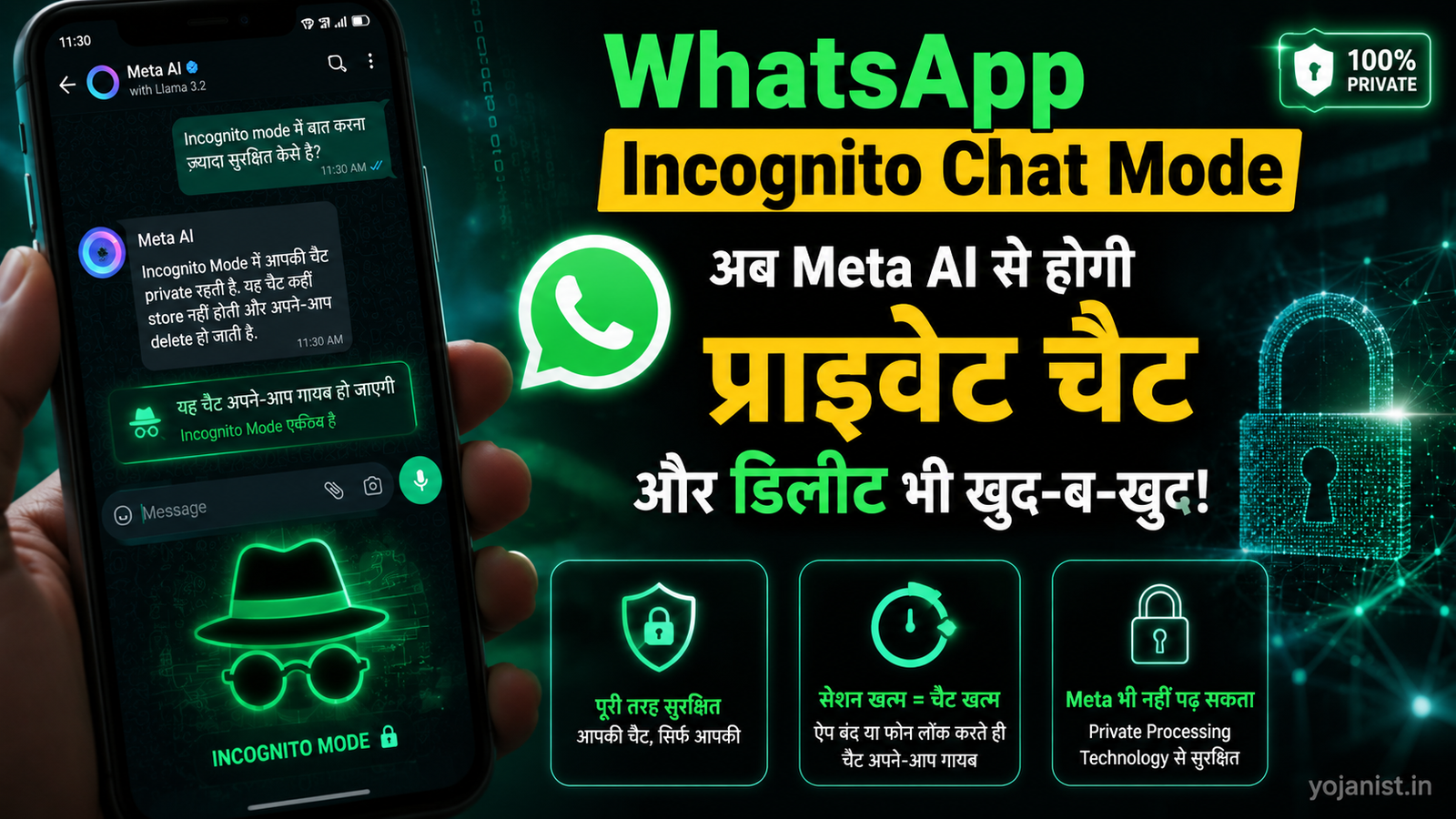 WhatsApp Introduces Incognito Chat Mode for Private Meta AI Conversations
