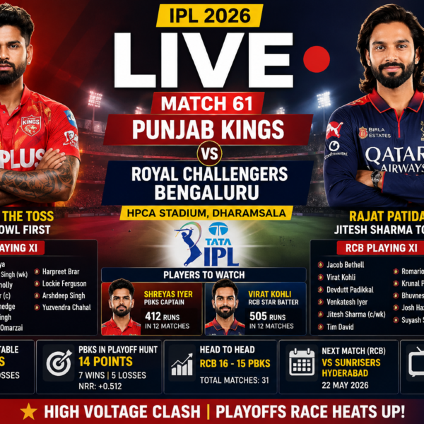 royal challengers bengaluru vs punjab kings 