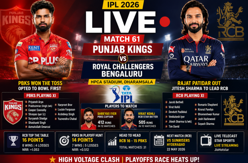 royal challengers bengaluru vs punjab kings