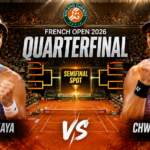Anna Kalinskaya vs Maja Chwalinska Quarterfinal Clash