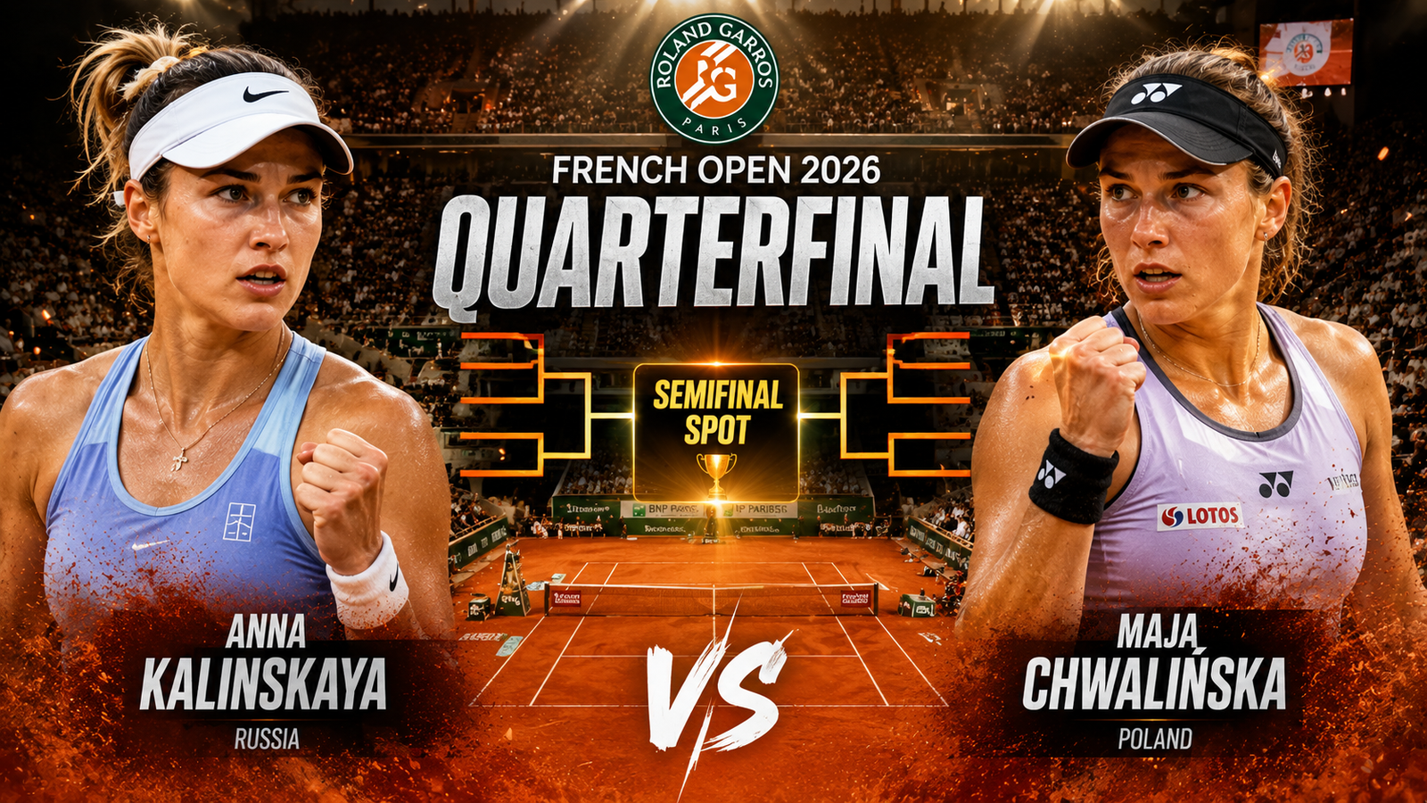 Anna Kalinskaya vs Maja Chwalinska Quarterfinal Clash