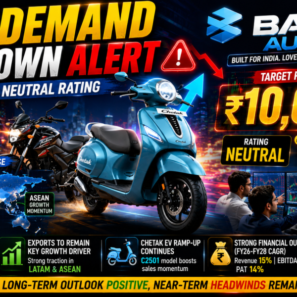 Bajaj Auto Shares in Focus as MOSL Retains Neutral Rating