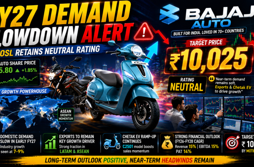 Bajaj Auto Shares in Focus as MOSL Retains Neutral Rating