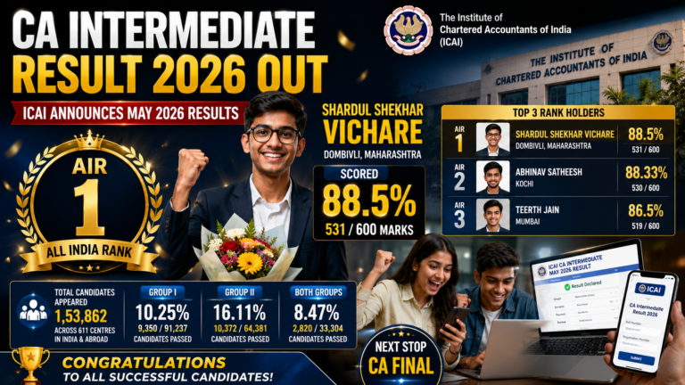 CA Intermediate Result 2026 Out AIR 1 Scores 531 Marks Out of 600