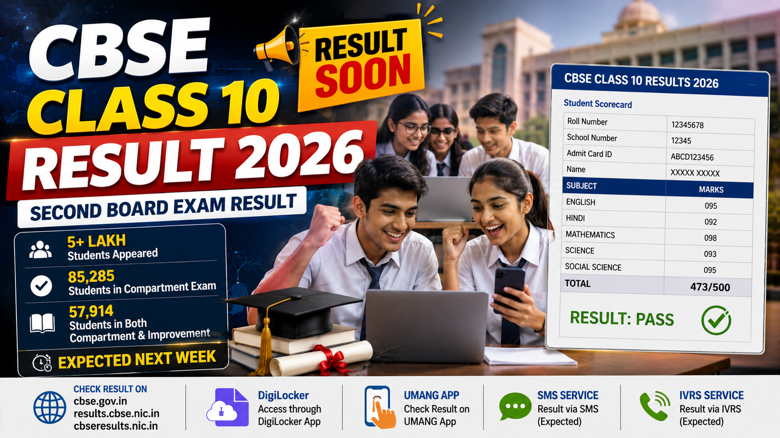 CBSE Class 10 Exam 2 Result 2026 Coming Soon!