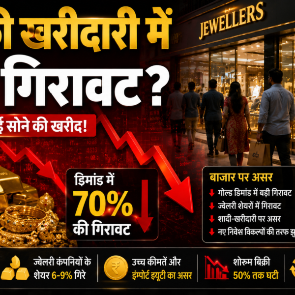 Gold Buying Crash 2026: क्यों घट रही है सोने की मांग?