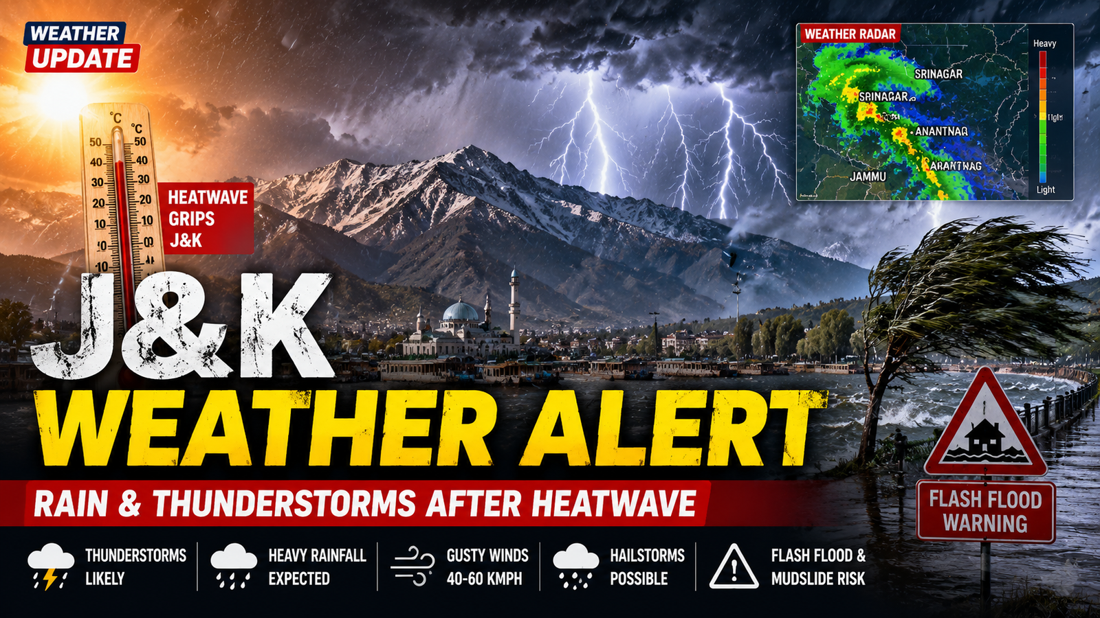 J&K Weather Alert! Rain, Thunderstorms & Hailstorms Set to End Heatwave