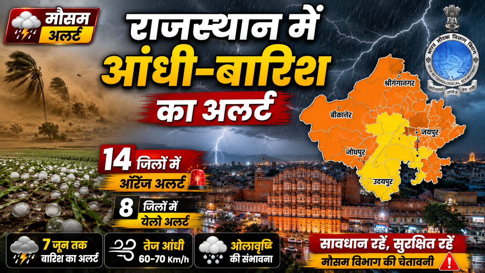 Rajasthan Weather Alert