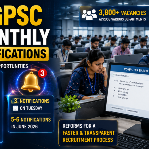 TGPSC Announces Job Notifications
