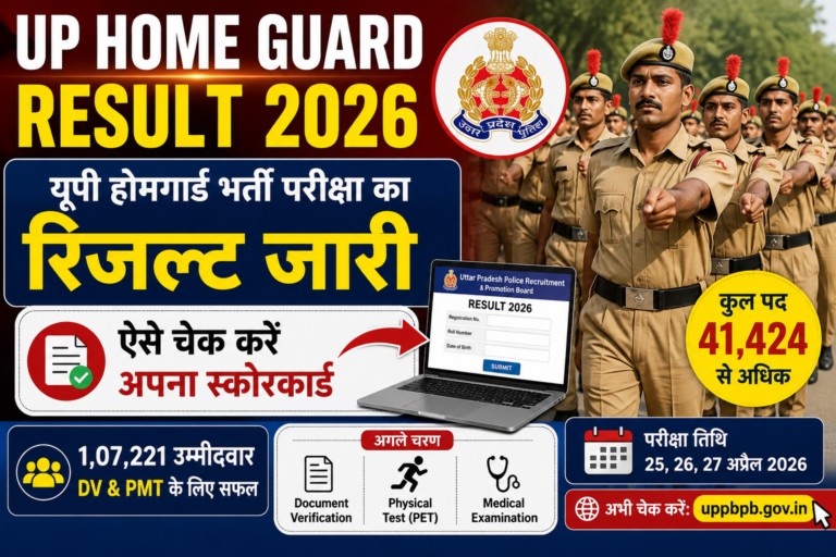 UP Home Guard Result 2026 OUT 1.07 Lakh Candidates Qualified Check Result & Next Proces