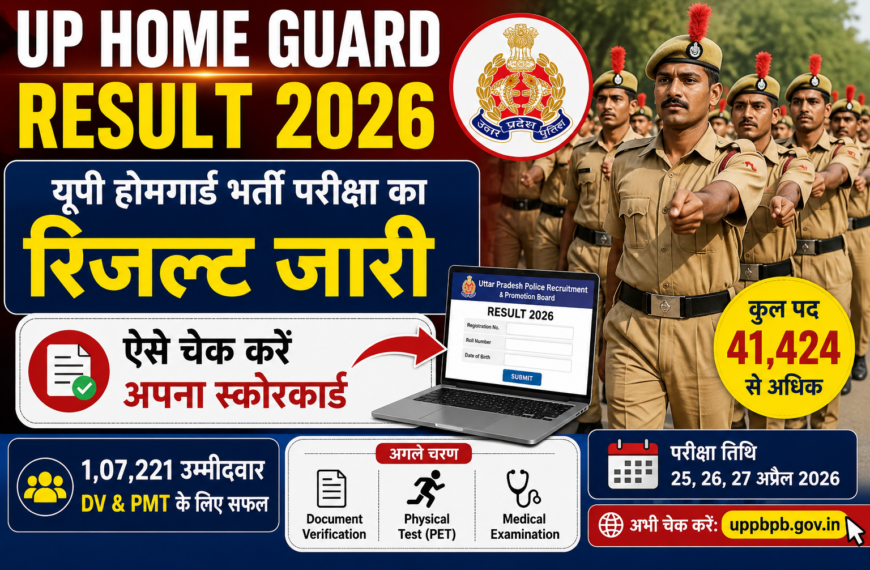 UP Home Guard Result 2026 OUT 1.07 Lakh Candidates Qualified Check Result & Next Proces