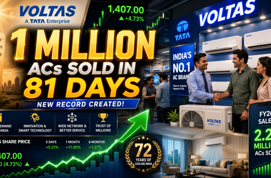 Voltas Breaks Record!10 Lakh AC Sold in Just 81 Days