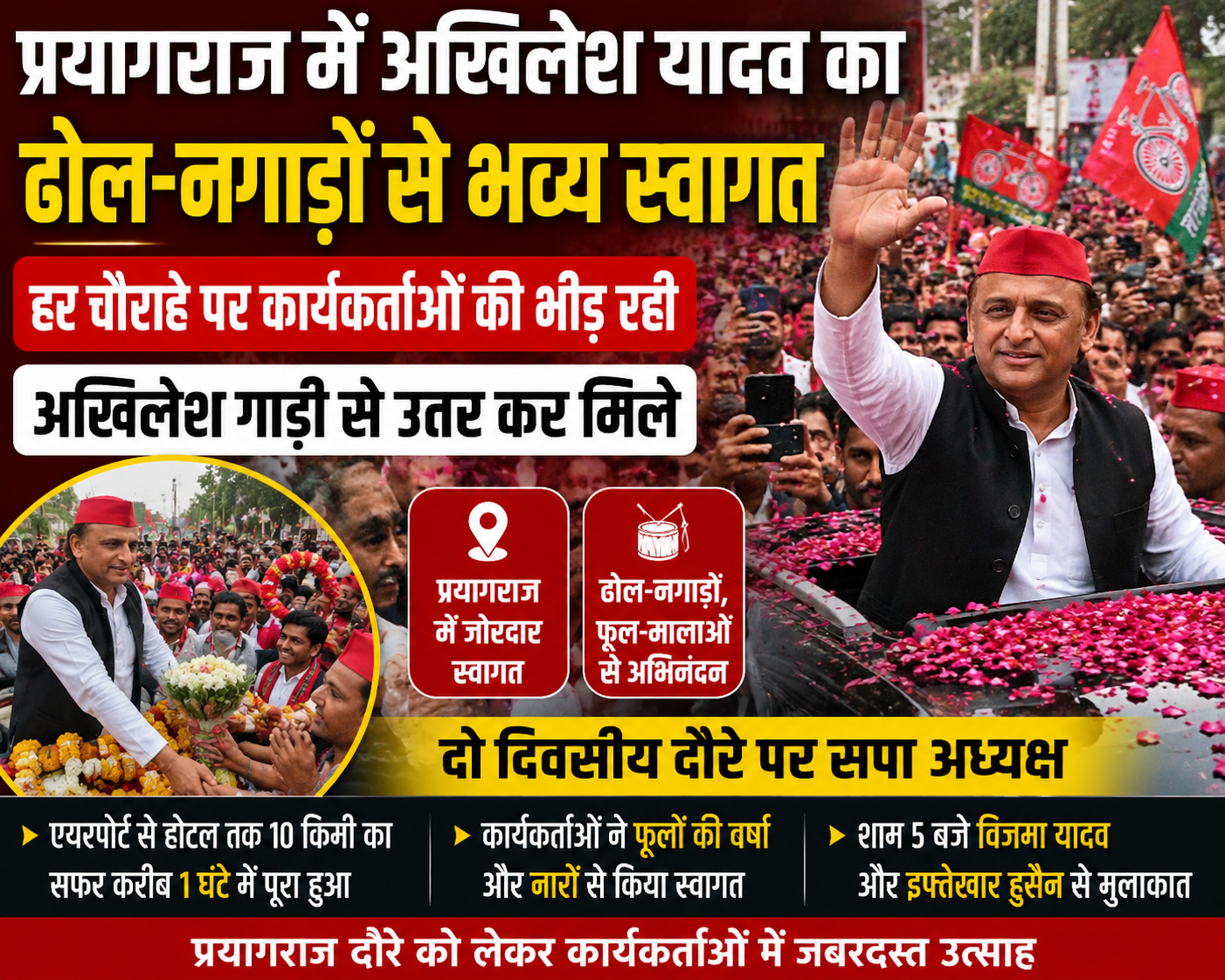 प्रयागराज में अखिलेश यादव का भव्य स्वागत ढोल-नगाड़ों, फूलों की बारिश और कार्यकर्ताओं की भारी भीड़