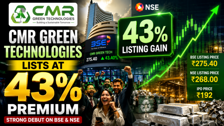 cmr green technologies share price