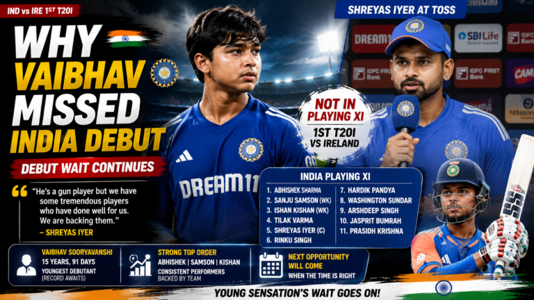 ire vs ind